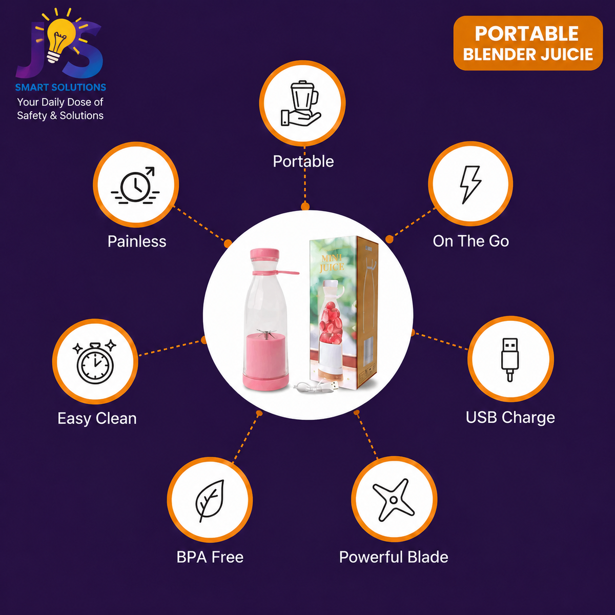 Portable Blender Juicer