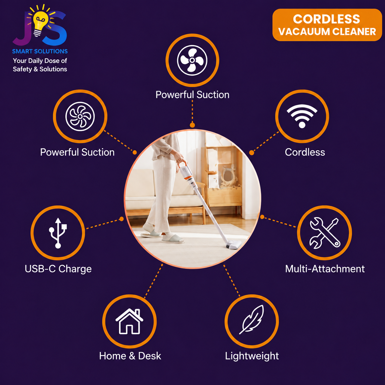 Cordless Stick Vacuum Cleaner | Rechargeable Wireless Vacuum | Powerful Suction for Home & Car Cleaning