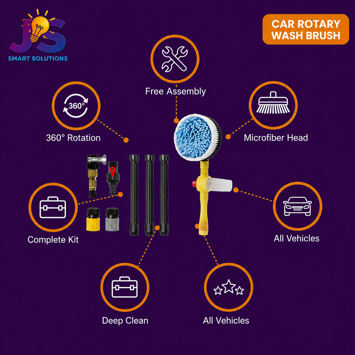Car Rotary Wash Brush Kit 360 Degree Automatic Rotating Adjustable Dip Wash Brush High Pressure Washer for Vehicle Cleaning