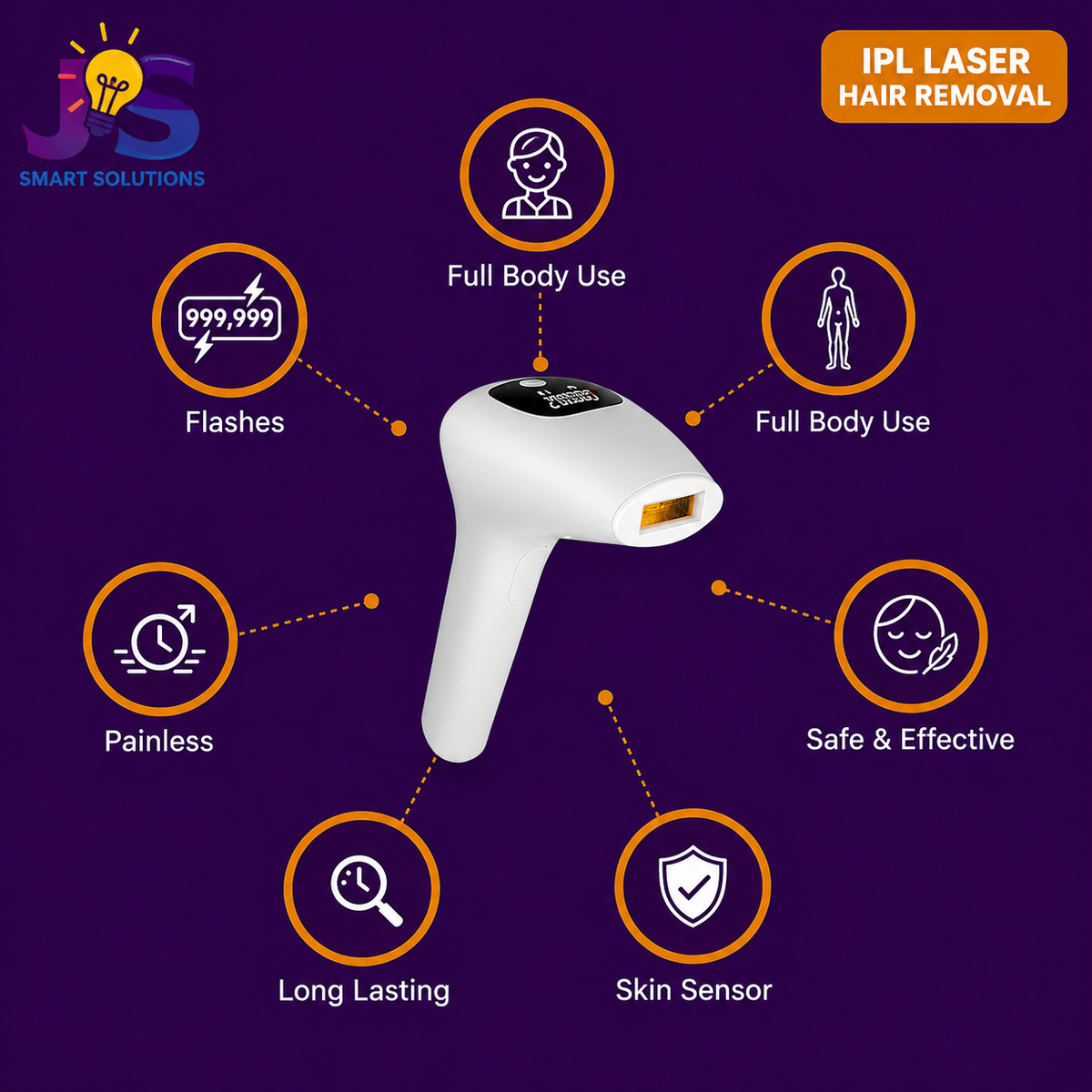 Professional IPL Laser Hair Removal Device | 999,999 Flashes | Full Body